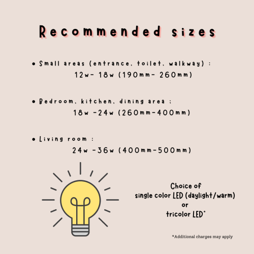 Ceiling lamps recommended sizes_Sembawang Lighting House.png